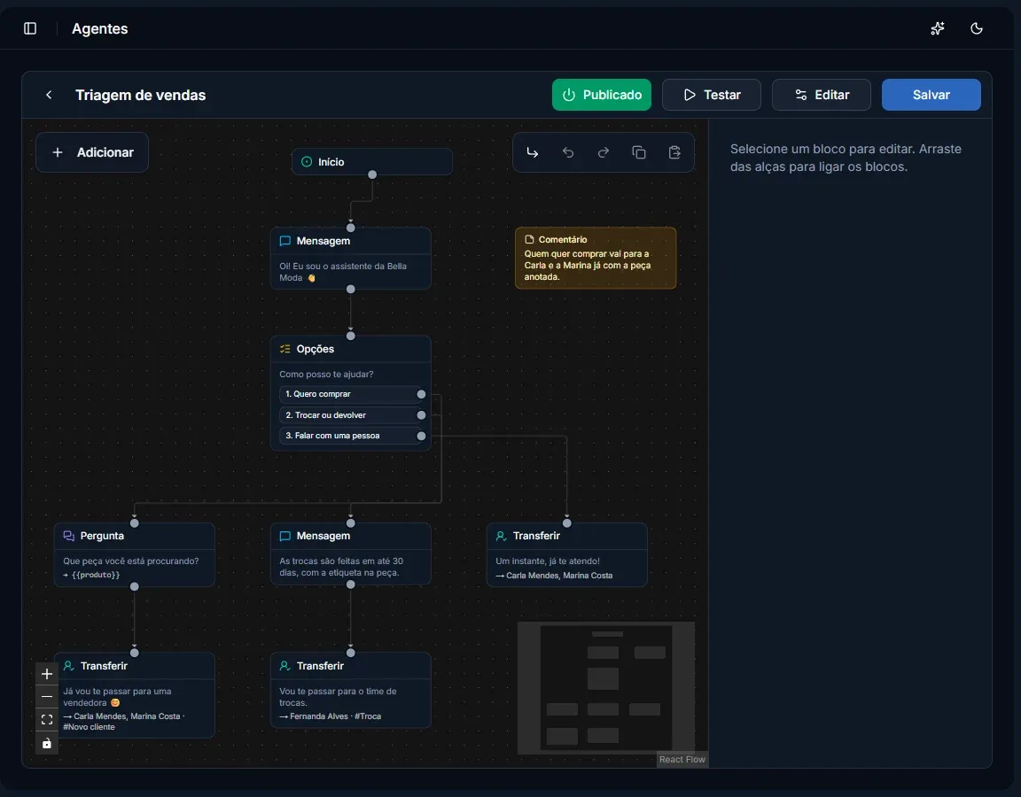 Tela: O editor de fluxo