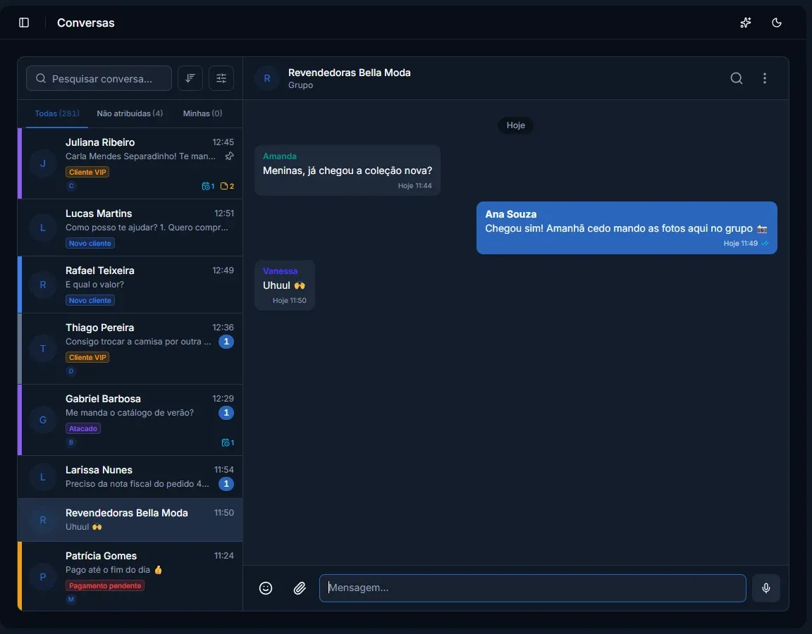 Tela: Grupos